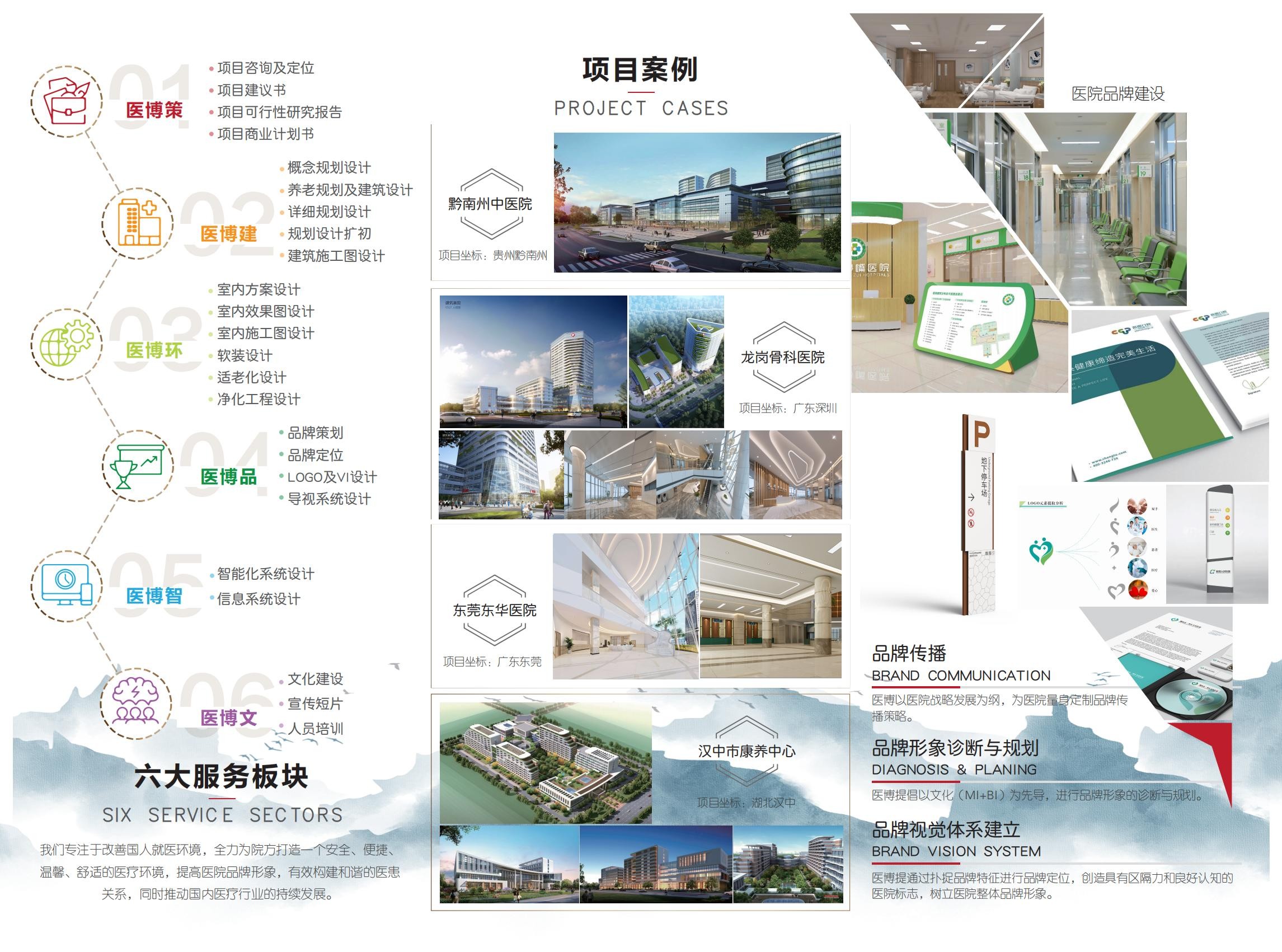 医博传人医院设计服务